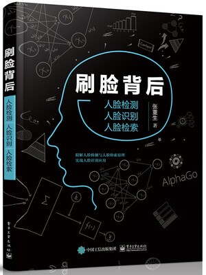 

刷脸背后：人脸检测 人脸识别 人脸检索