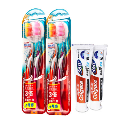 

Colgate Bugget