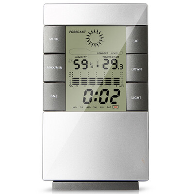 

Yuhuaze Suhuaze small house sucker thermometer enhanced indoor&outdoor thermometer thermometer measuring instrument with memory