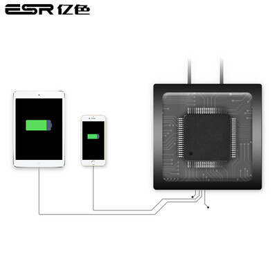

(ESR) Зарядное устройство Apple Multi-port USB зарядное устройство / зарядное гнездо для Huawei / Xiaomi / Samsung / OPPO двойной быстрый заряд - n