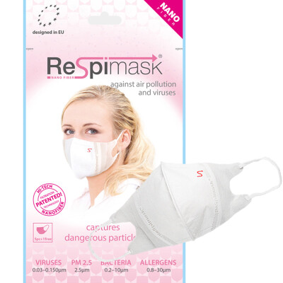 

Respimask masks imported nano filter masks for ladies only 5 + 1 anti-fog haze PM2.5 light breathable