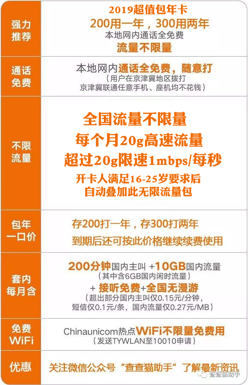 手机话费套餐哪家便宜_手机套餐最便宜的_上海移动4g流量套餐 哪个便宜