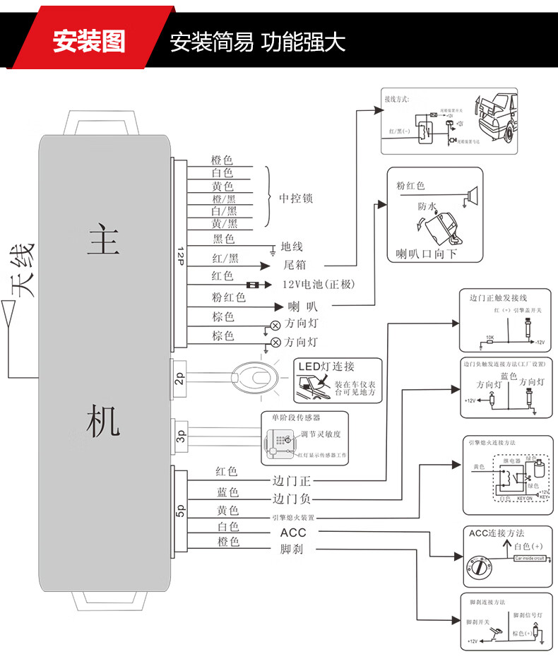 汽车盗器报警器中控锁一控三小车遥控开关门12v通用大众款防盗器一控