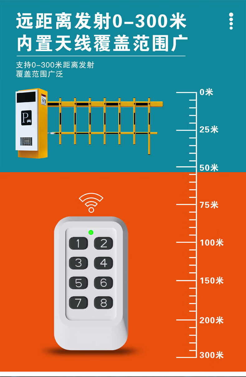 萬能抬杆遙控器傑霆拷貝電動車牌識別遙控器捲簾伸縮門道閘小區車庫抬