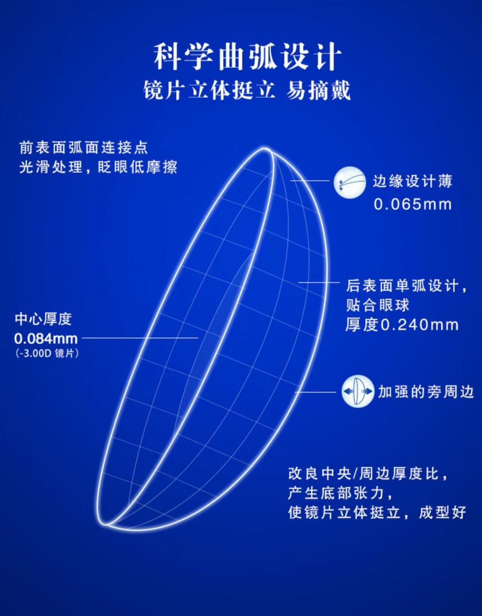 强生润眸双周抛6片装安视优近视隐形眼镜舒日半月抛盒官网旗舰店575