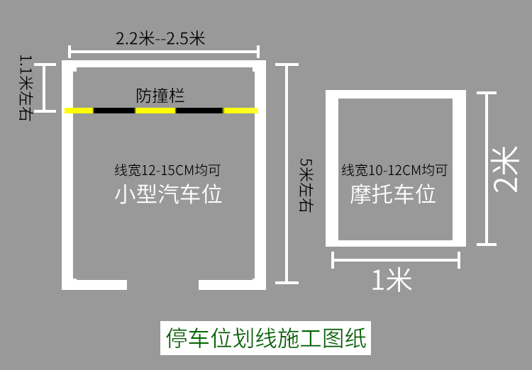 定制马路停车位划线漆快干型道路标线漆耐磨画线反光油漆水泥地面漆