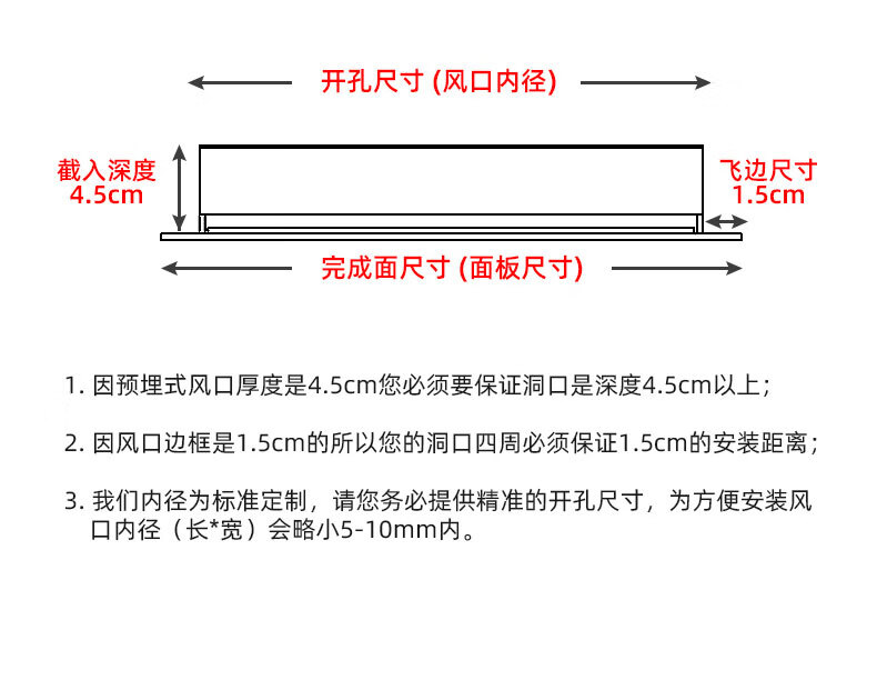 艺术风口abs中央空调出风口极窄边框线性隐形风管机加长百叶格栅回风