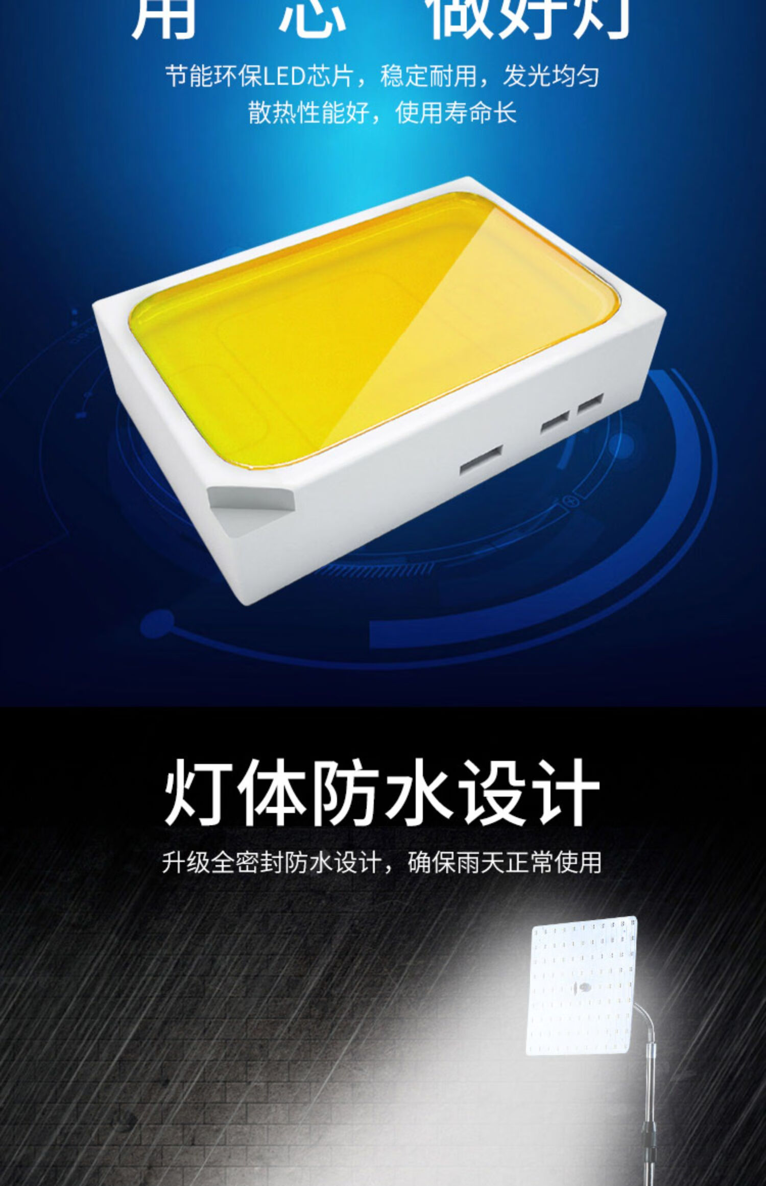 地摊灯夜市灯12v48v60v低压电瓶车led灯摆摊用的照明灯应急灯12v50瓦