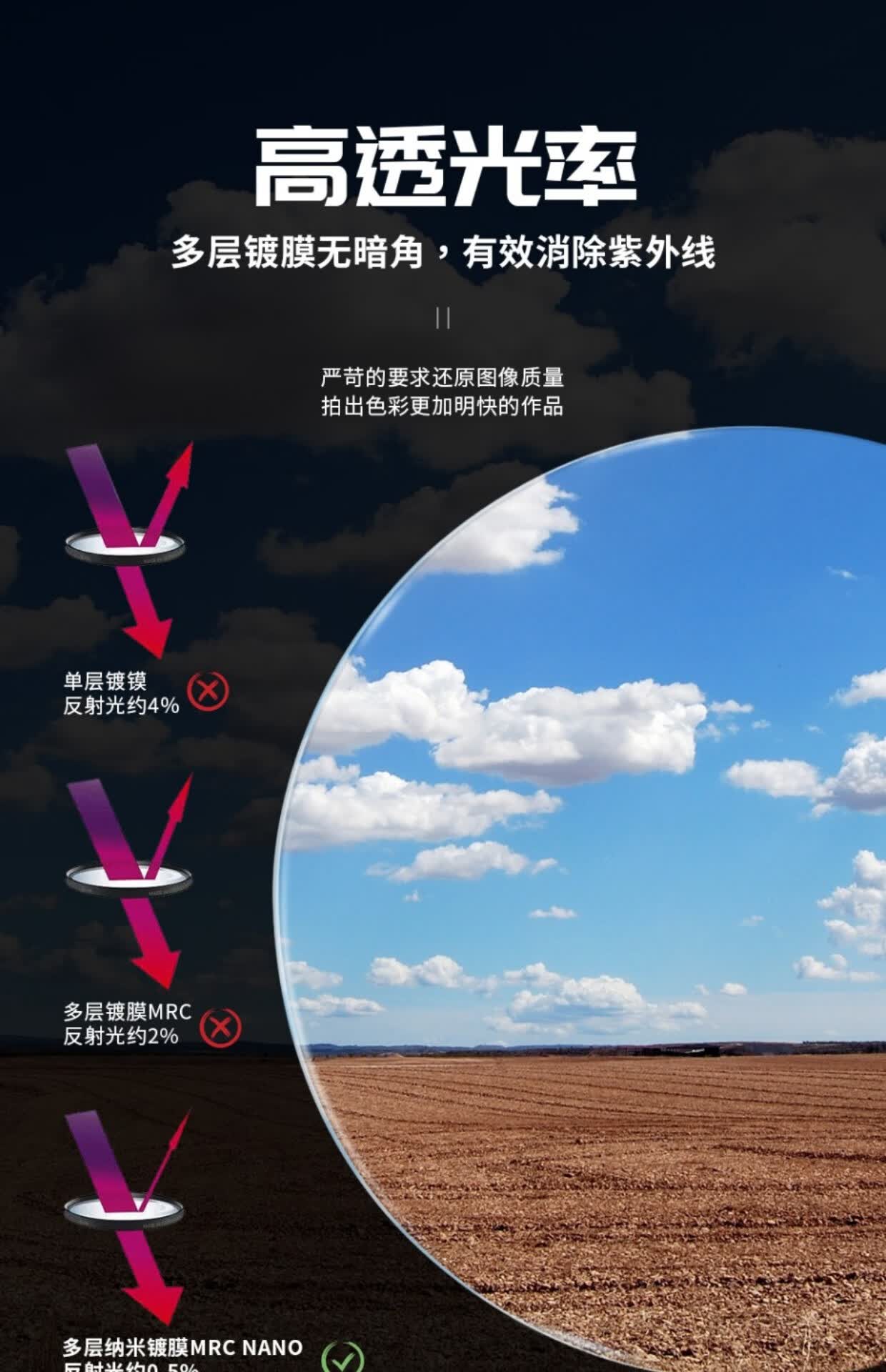 希骏芠德国b w 77mmuv镜cpl偏振镜nd减光镜62 82 67 49mm超薄xs-pro