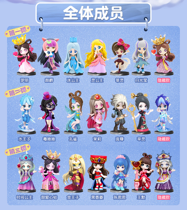 叶罗丽盲盒娃娃手办2021网红新款女孩玩具生日新年圣诞节礼物萝莉第二