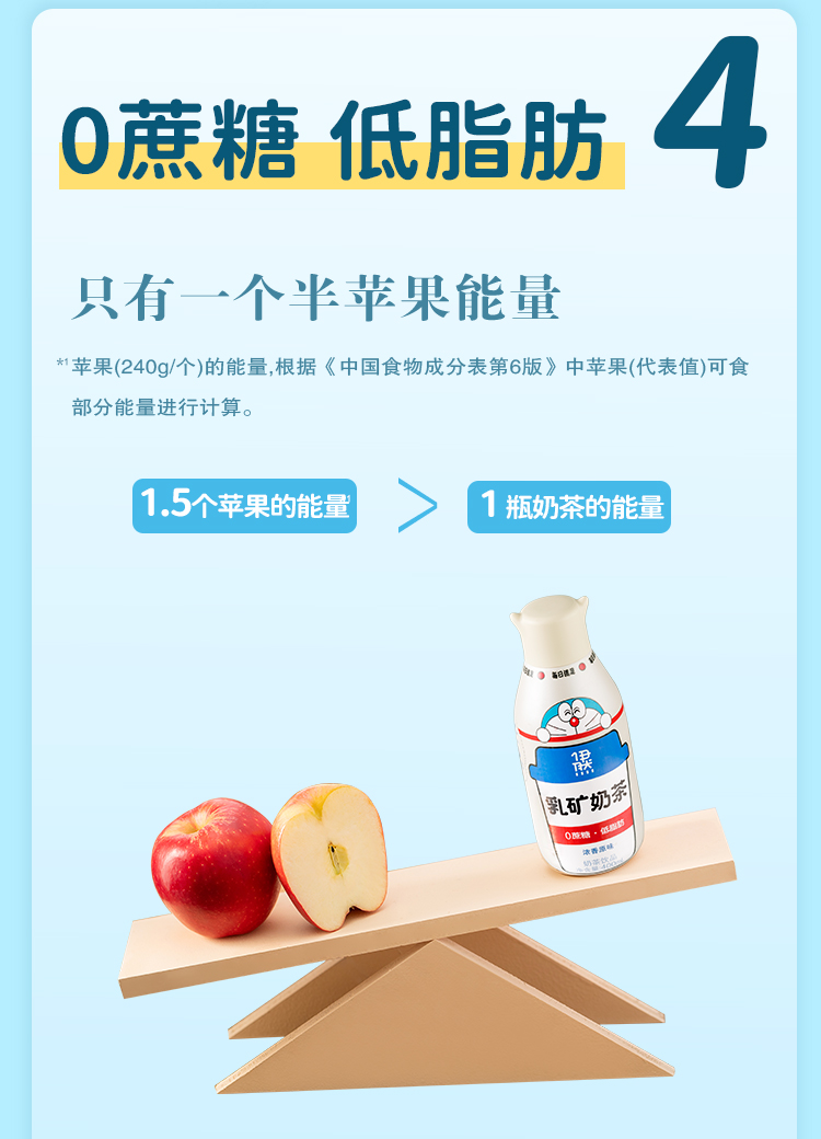 伊利伊然乳矿奶茶 低脂奶茶原味乌龙茶味奶茶伊然乳茶团购哆啦a梦联名