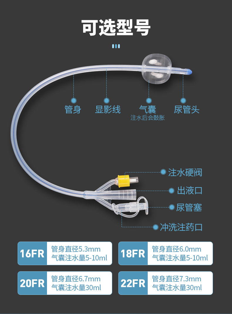 三腔硅胶导尿包一次性无菌导尿管男用女用引流管膀胱冲洗 【1包】硅胶