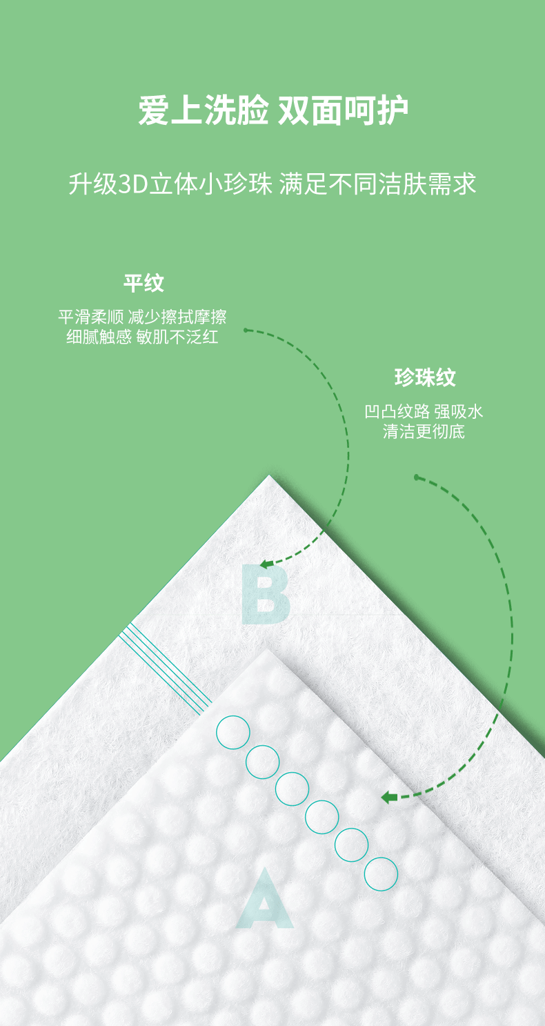 双面猫轻柔洗脸巾一次性擦脸巾卸妆巾加厚洗面巾洁面棉柔巾干湿两用CS2 【旗舰惠聚版】