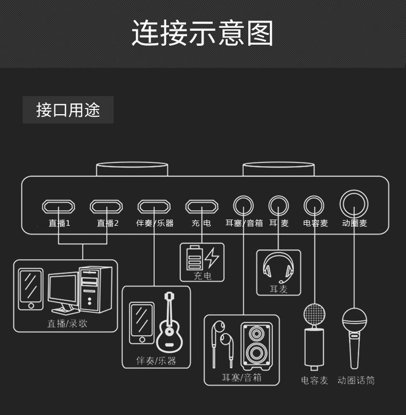 主播直播设备变声器主播唱歌麦克风话筒声卡手机k歌 wjhh 声卡 手持麦