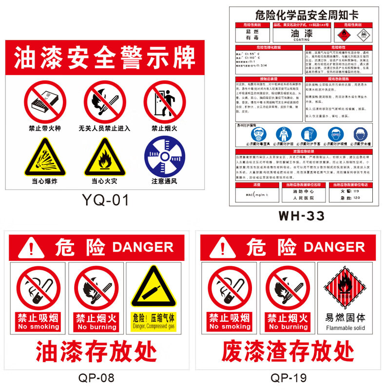 黎明之夜油漆安全警示牌油漆房安全标识牌喷漆作业安全告知牌提示牌