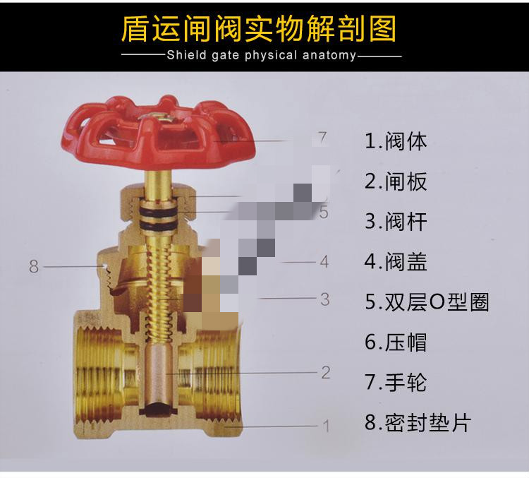 黄铜闸阀自来水开关加厚水管水表前阀门家用4分6分1寸球阀n25x 6分