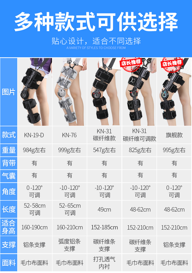 膝关节支具图片价格90图片