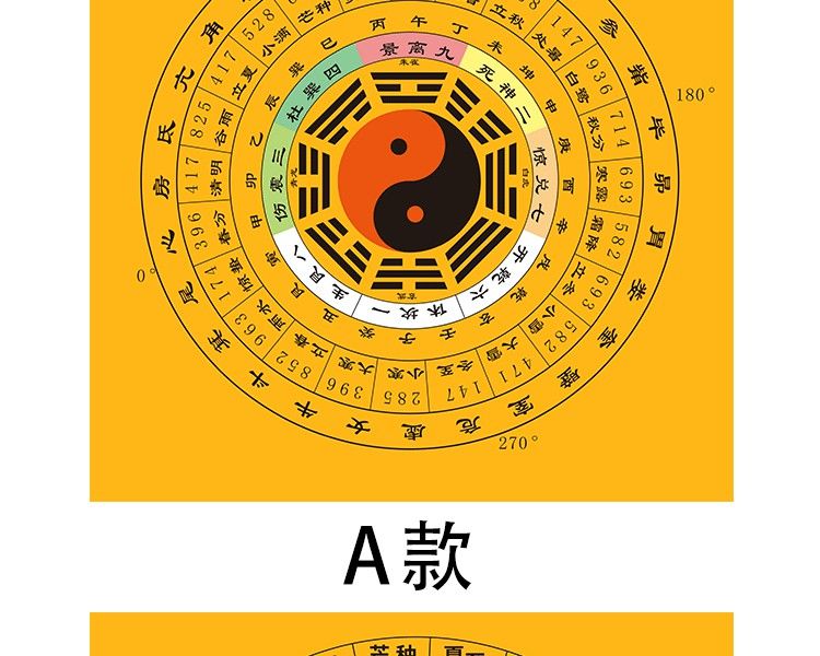 初辰の暖五行太極八卦圖掛畫二十四節氣經絡十二時辰周易易經中醫養生