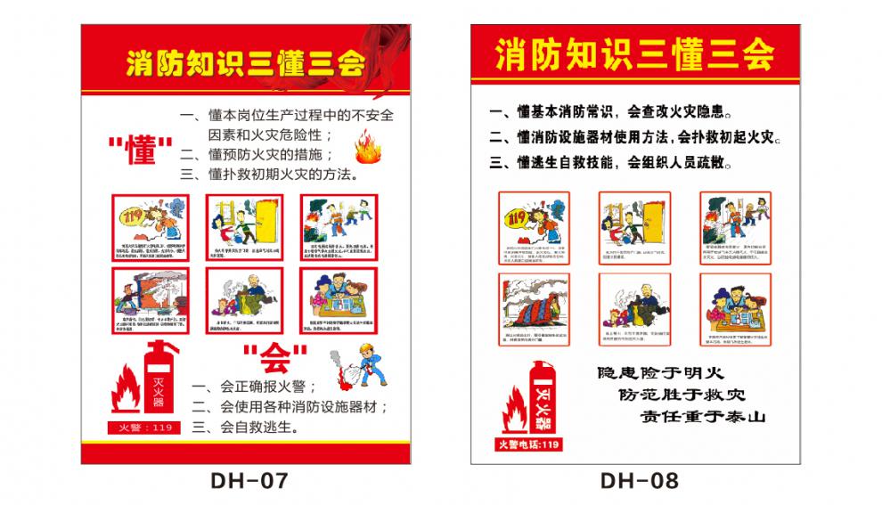 消防知识一懂三会三懂三会消防常识宣传海报贴纸标识牌灭火器使用方法