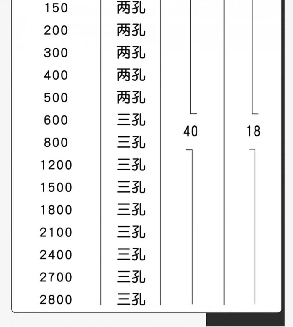 24，【精選】門縫拇指拉手長款內嵌暗免打孔門把手門櫃子長櫥櫃抽屜衣 F6拉絲金-120mm