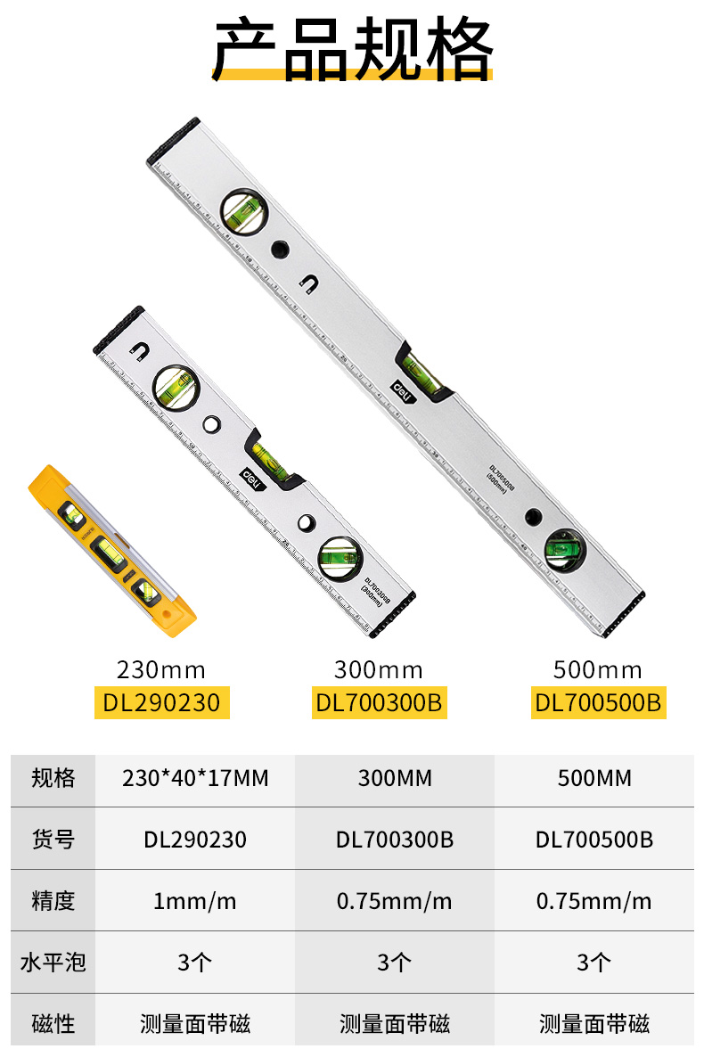 迷你水平尺精铣底迷你水平尺靠尺高精度平水平衡尺磁性水平仪迷小型