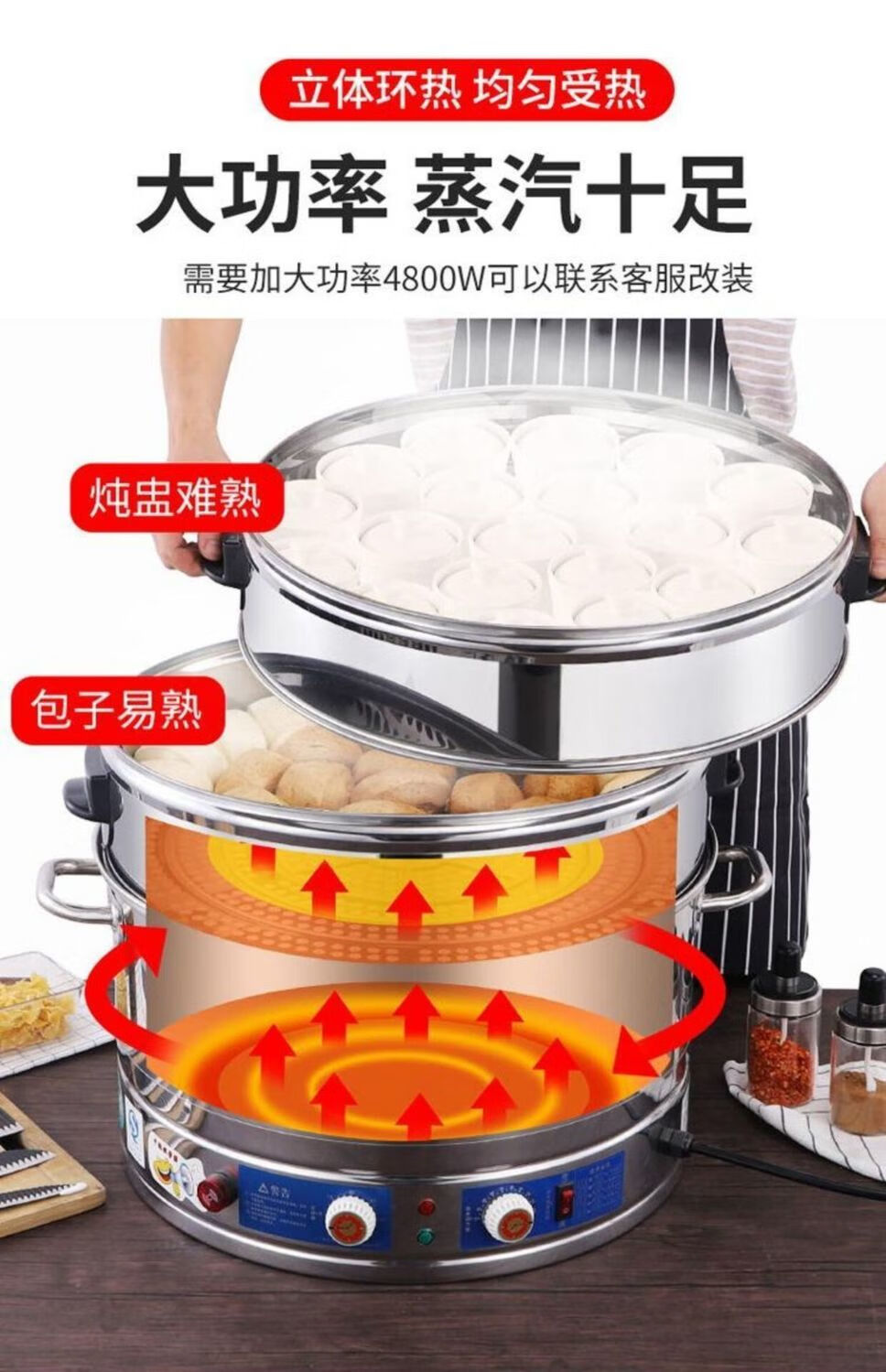 电蒸笼大型多层不锈钢蒸包炉馒头蒸菜机多功能家商用三层定时控温增强