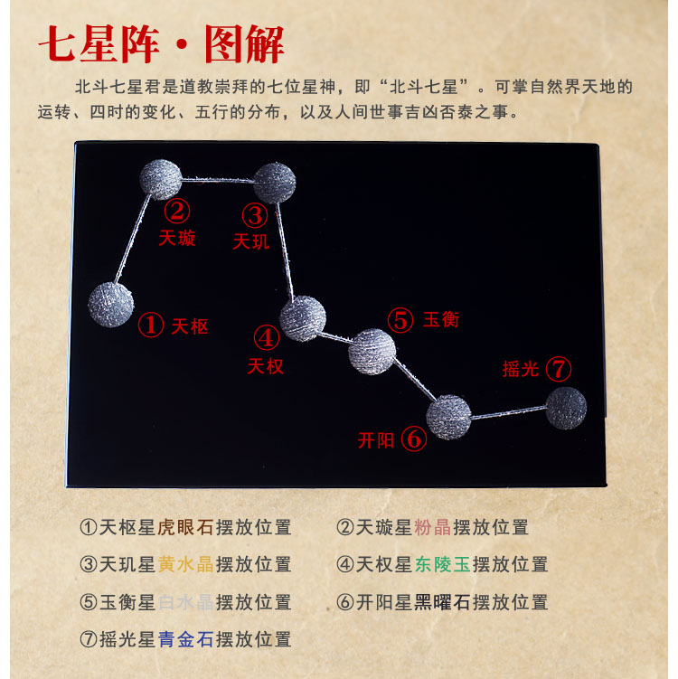 可灑淨黃水晶球風水球運勢球黃色水晶球擺件七星陣粉晶球黃水晶球直徑