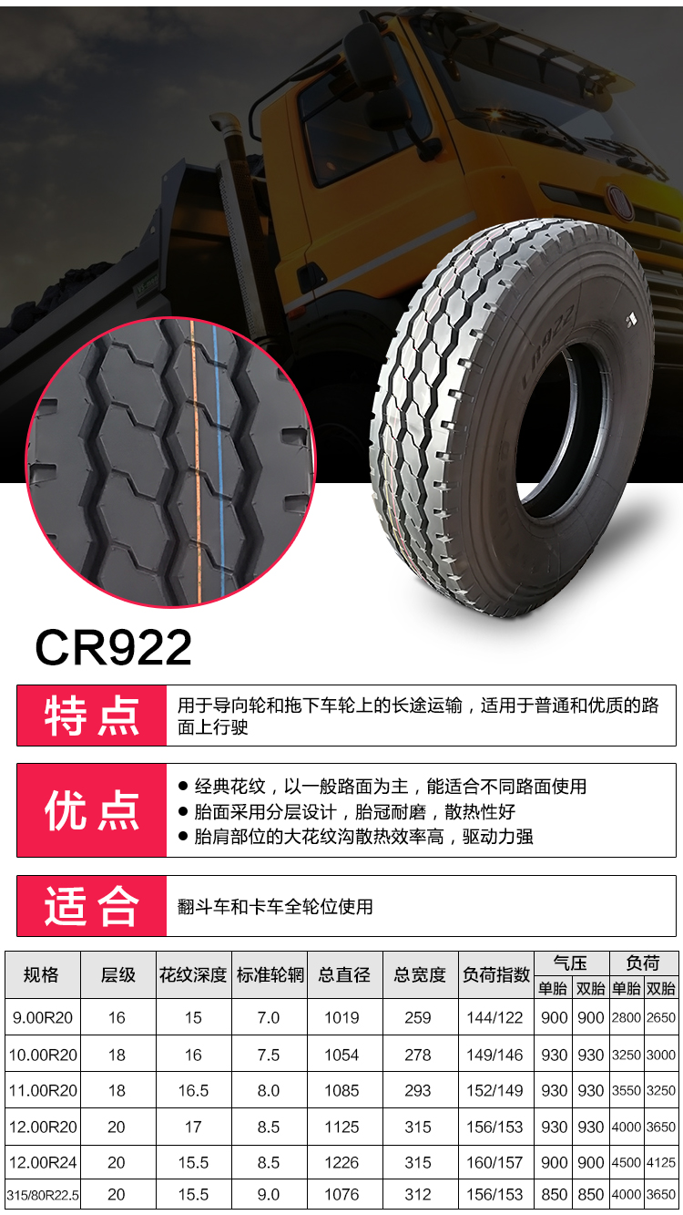 全新路豹900r201000r201100r201200r20全钢丝轮胎货车轮胎卡车1200r20