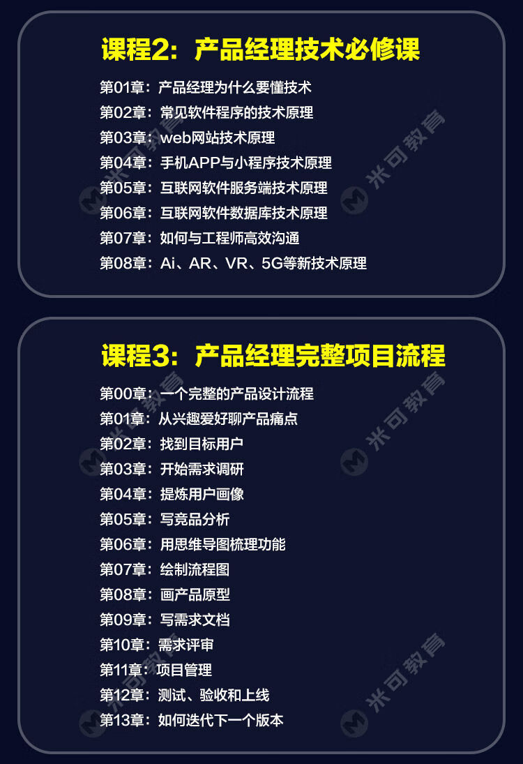 16，産品經理教程眡頻互聯網ux運營實戰課程培訓Axure9墨刀指導培訓精品課程 【産品經理基礎版】 【全套課程】