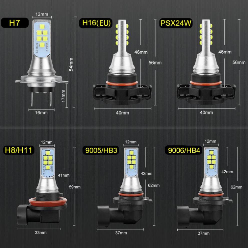 适用于h1h7h4汽车大灯led灯泡芯片80w小车货车远光近光聚光12v24v通用