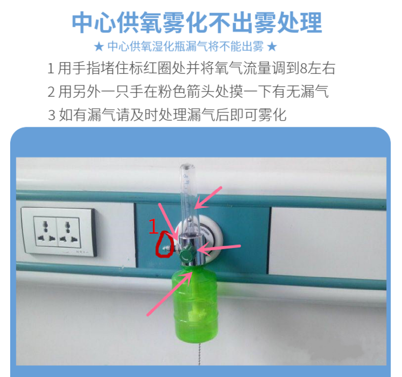 斯莱达em06007医用气切面罩气管切开吸氧雾化喷雾湿化喉部两用雾气切