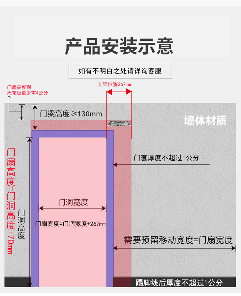 卫生间无轨道幽灵门移门推拉门隐形吊轨卧室过道厨房平移门实木门辰鸿