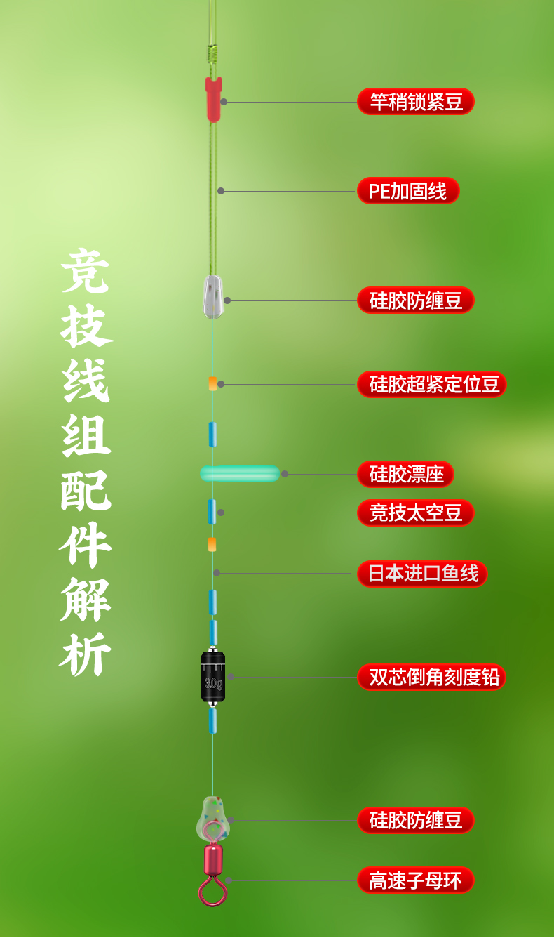小凤仙钓鱼线组套装全套日本进口竞技鱼线主线成品尼龙线强劲拉力 3.