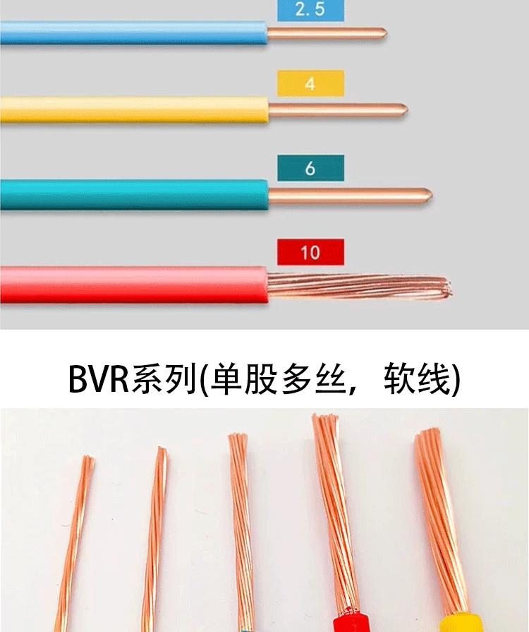 54610平方电线国标铜芯家装电线电缆 wdzn-byj*4【图片 价格 品牌