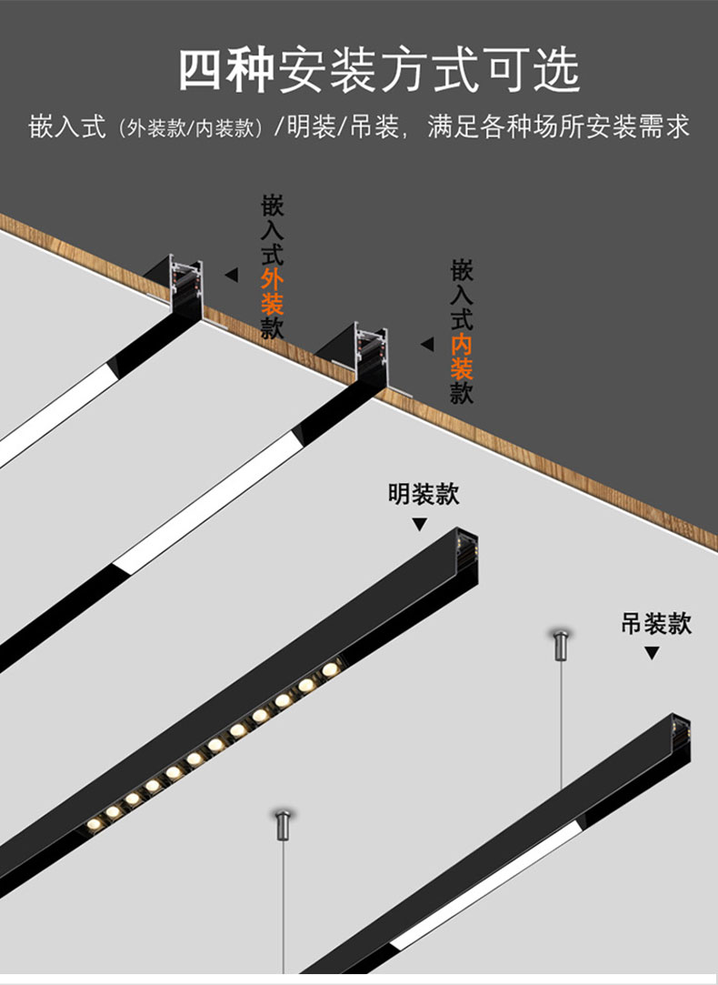 新款推荐磁吸轨道灯嵌入式客厅无主灯明装灯轨道射灯暗装线条无边框