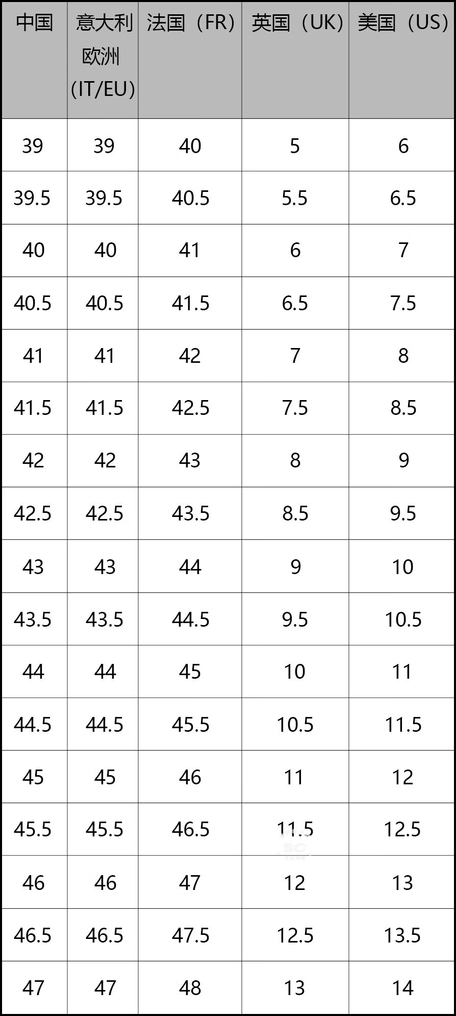 gucci古驰 运动休闲鞋 男士 男士仿旧皮革运动鞋 beige 11 uk (12d us