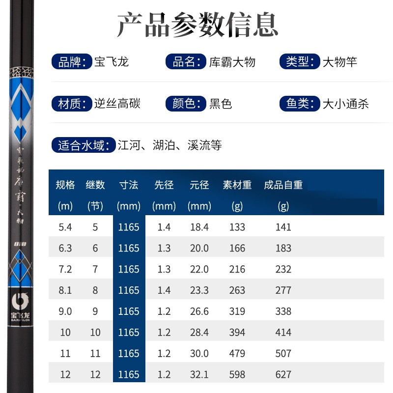 2021新款宝飞龙鱼竿旗舰超硬台钓竿大物竿巨物手杆鲤竿湖库青鱼草鱼