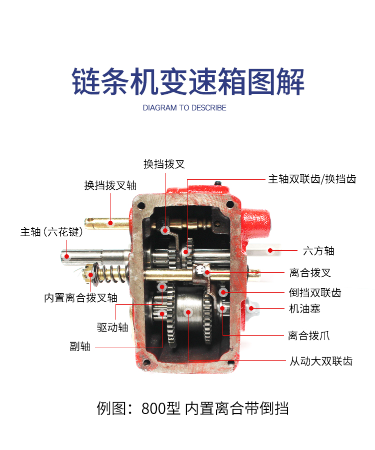 博深水钻齿轮箱安装图图片