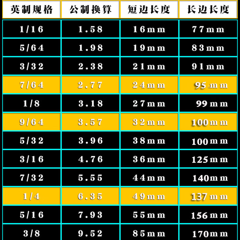 定制适用英制内六角扳手单个16分之1 3/32 7/64 1/8 9/64 5/32 3/16 1