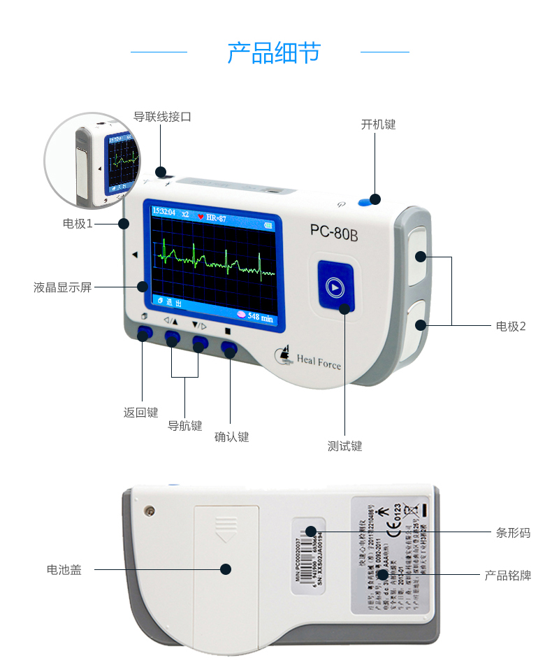 心电监测仪图解怎么看图片