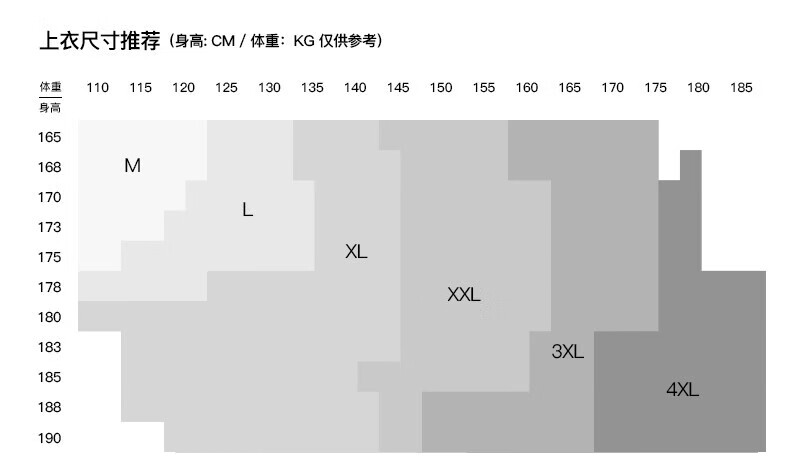 才子【可脱卸帽】男装中长款羽绒服冬季外套灰色保暖防风直充新款连帽鸭绒直充防风保暖外套 灰色 M(165/84A)详情图片8