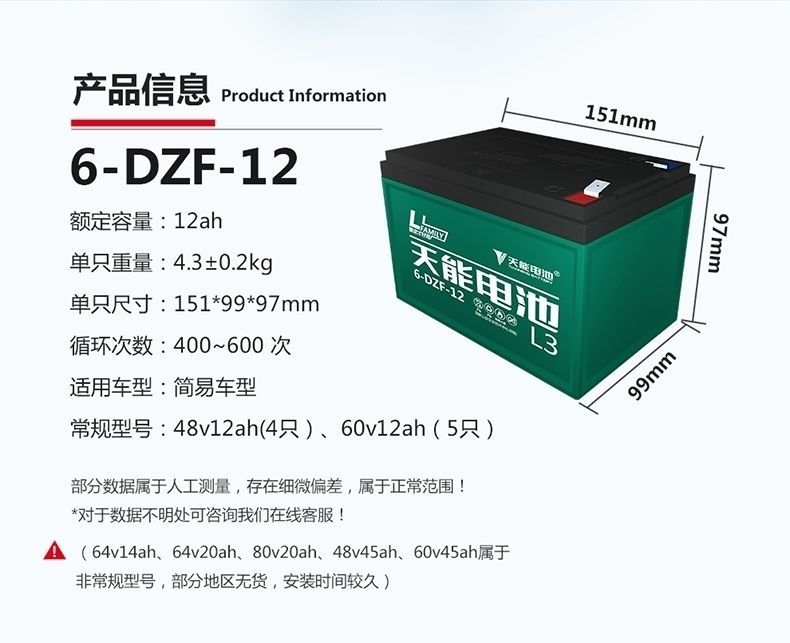 电动车电瓶型号对照表图片