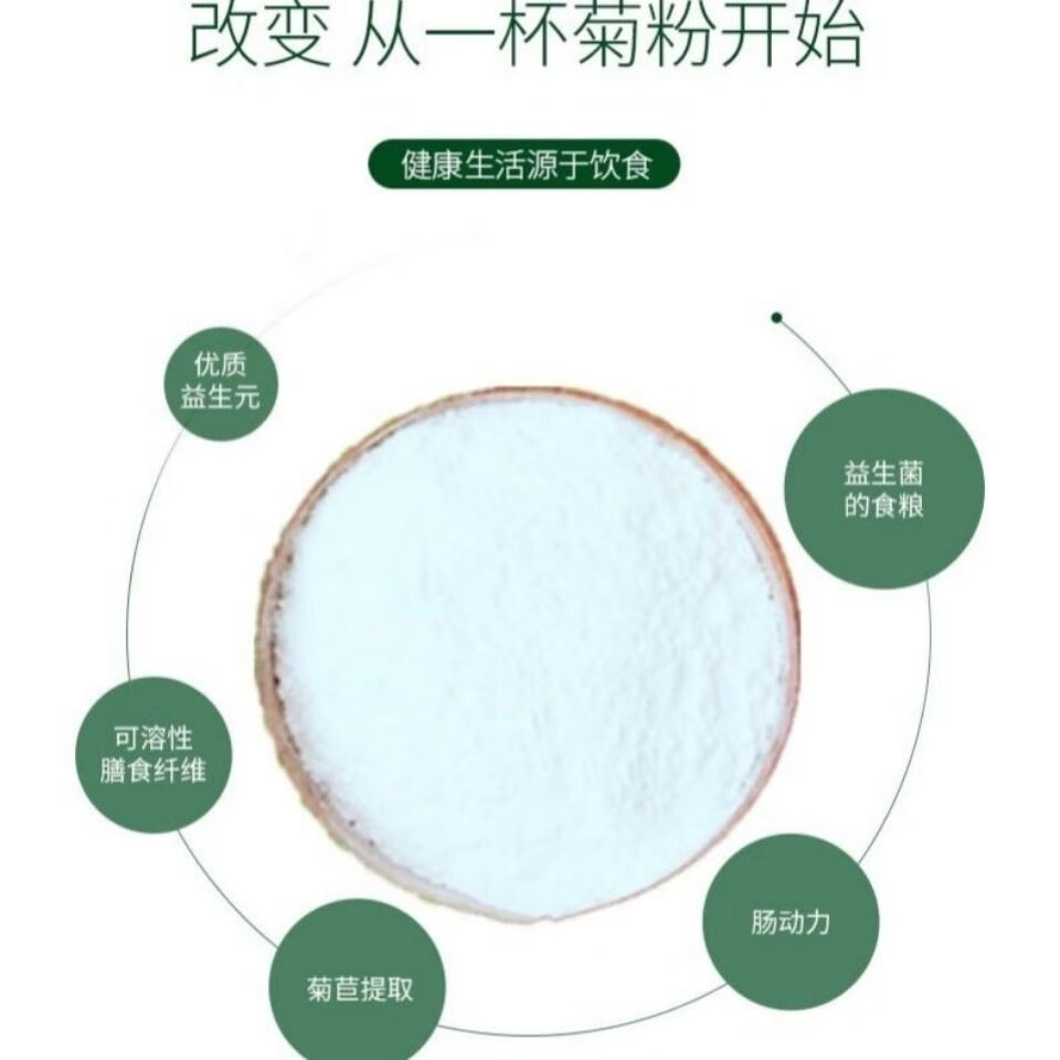 菊粉的功效和作用图片