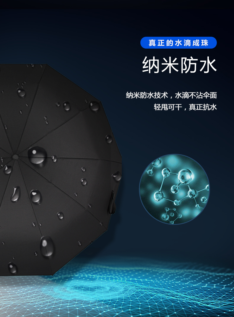 纳米雨伞黑科技不沾水全自动雨伞折叠不湿伞男超大一甩即干汽车伞