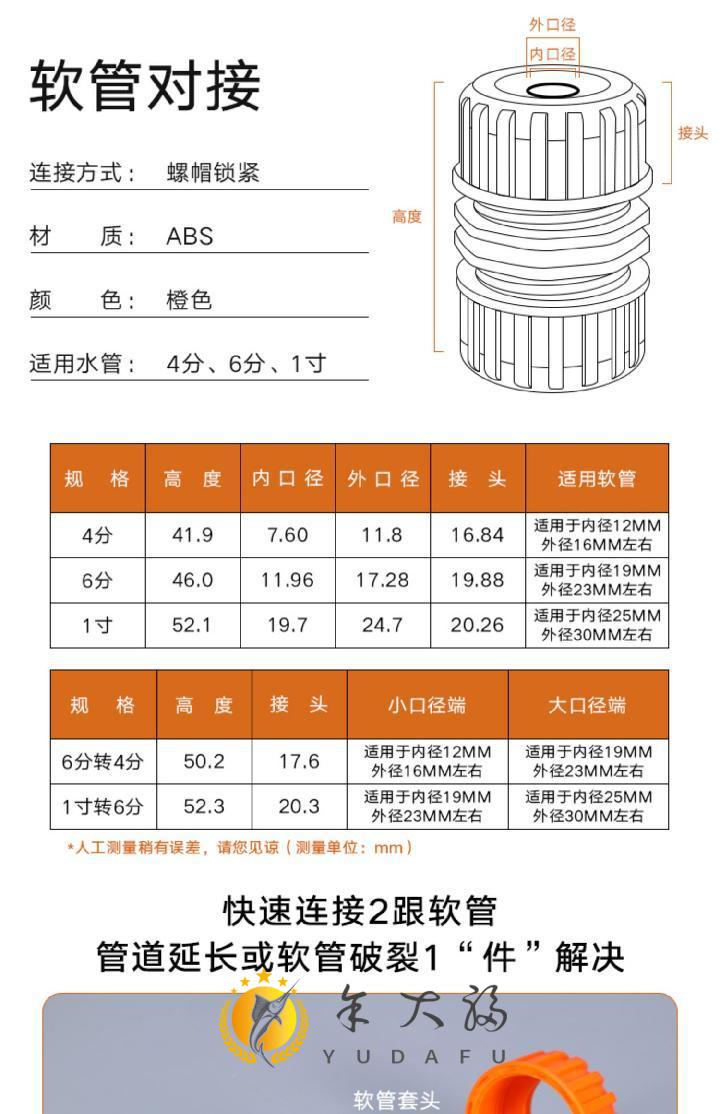 水管活接接头图解图片