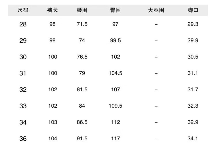 凯逸弗（kainifu）水洗弹力深蓝宽松新款小直筒蓝色裤子色牛仔裤男春秋新款微宽松小直筒长裤子 蓝色 28详情图片4