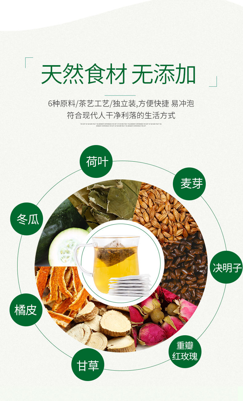 冬瓜荷叶茶配料表图片