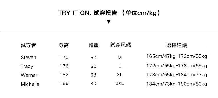 尺寸表