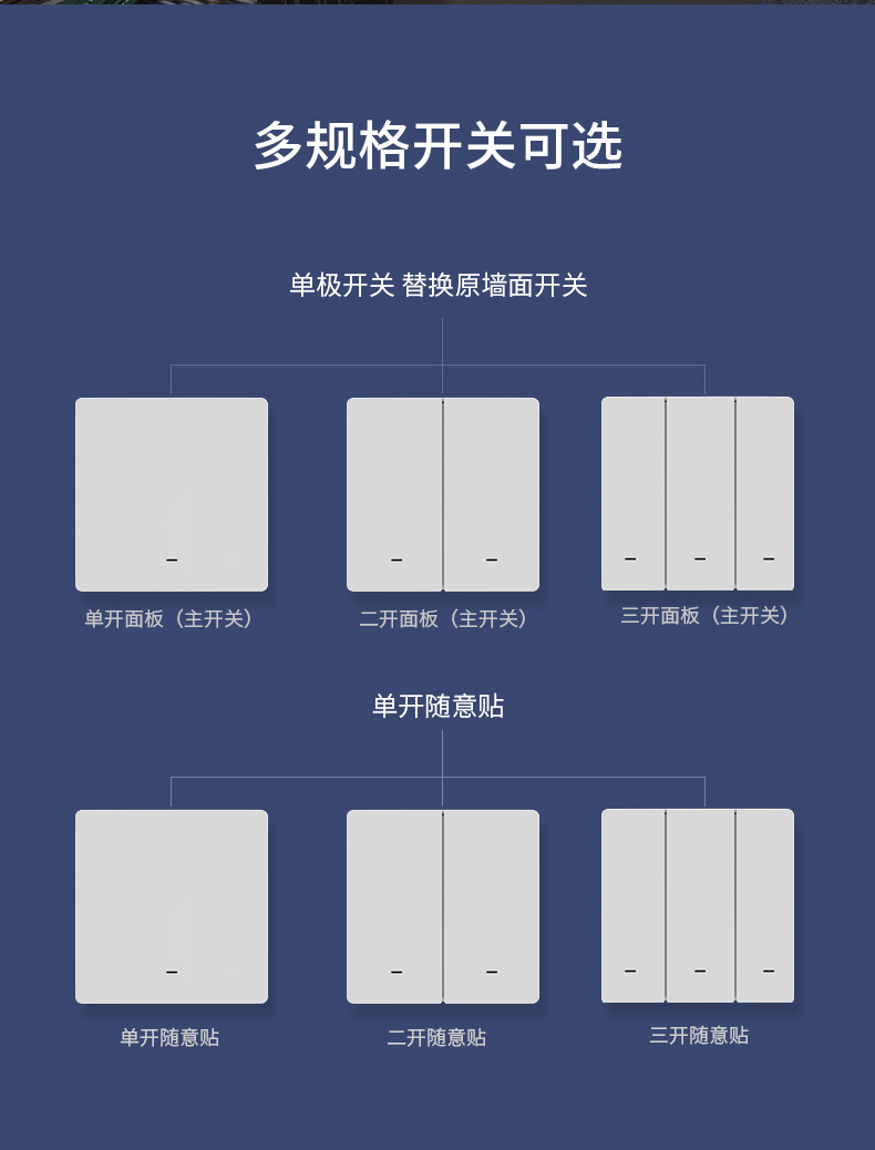 智能开关面板易微联单火双控无线免布线sa025主开关单键无线开关单键2