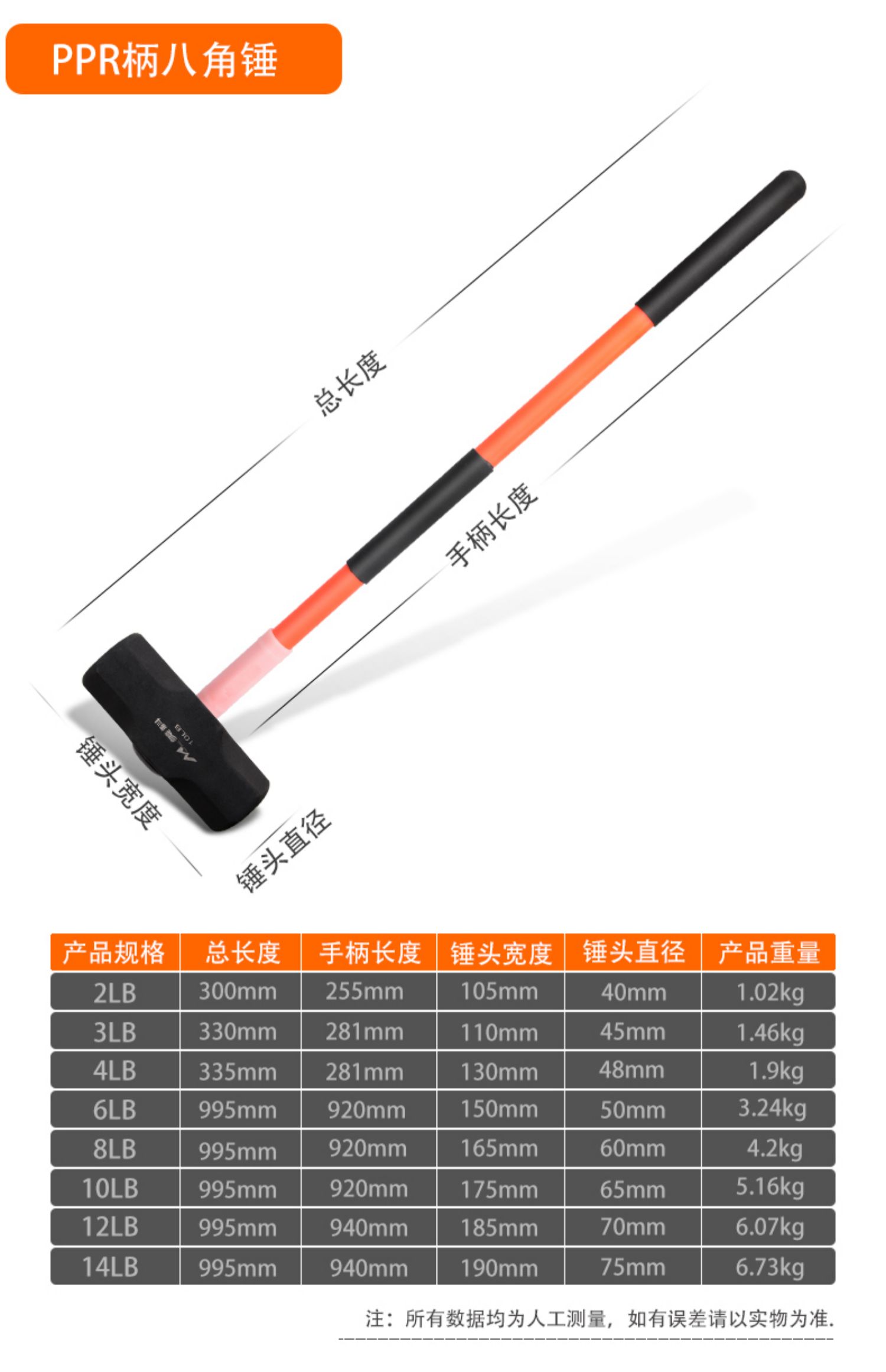 锤子种类及名称图片图片